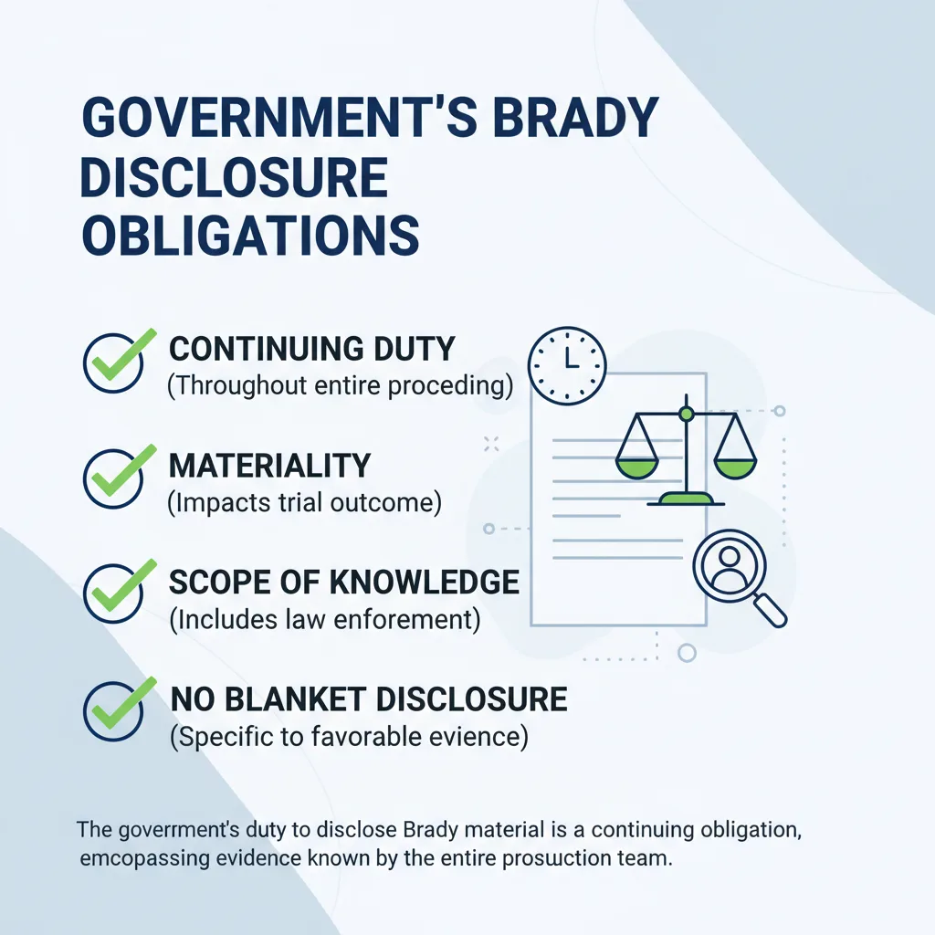 Checklist detailing the government's obligations under the Brady rule, including continuing duty, materiality, and scope of knowledge.