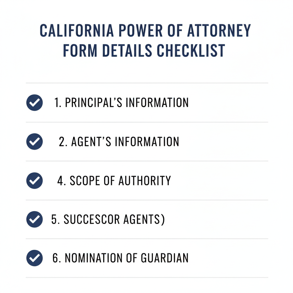 Checklist of details commonly addressed in a California Power of Attorney Form.