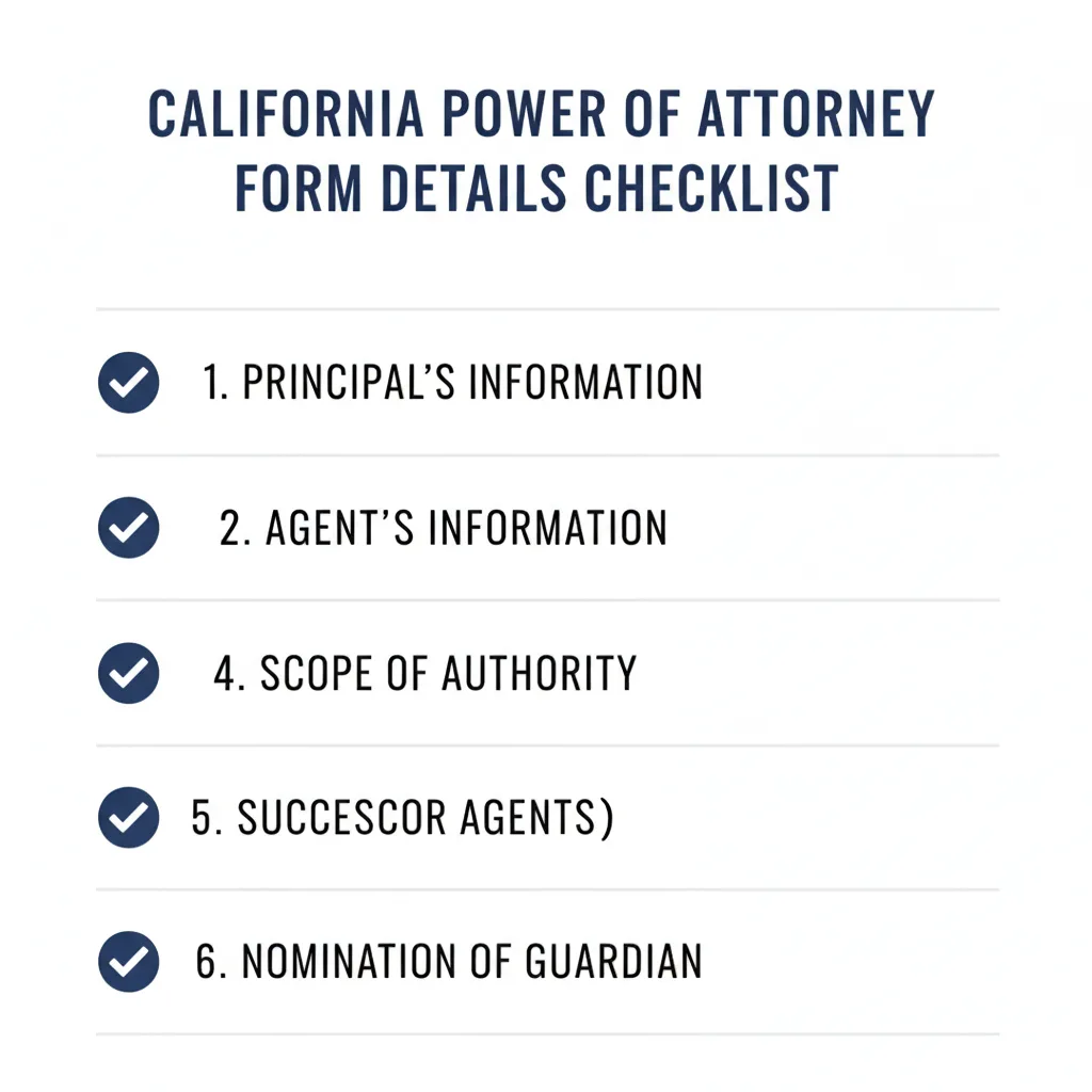 Checklist of details commonly addressed in a California Power of Attorney Form.