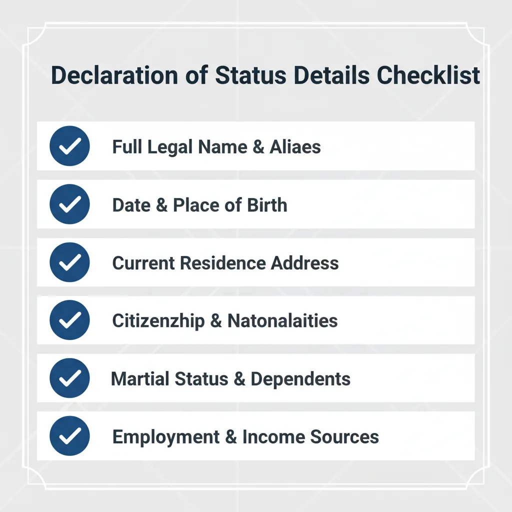 Checklist of details commonly addressed in a Declaration of Status.